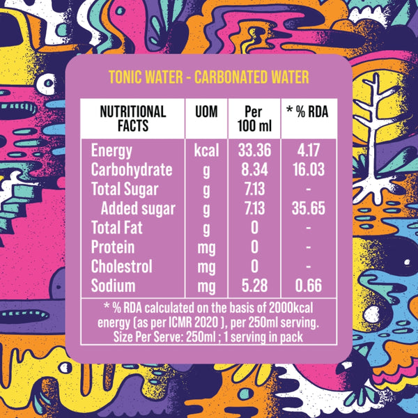 Aruba - Blueberry Lemonade Mocktail (12 Cans)