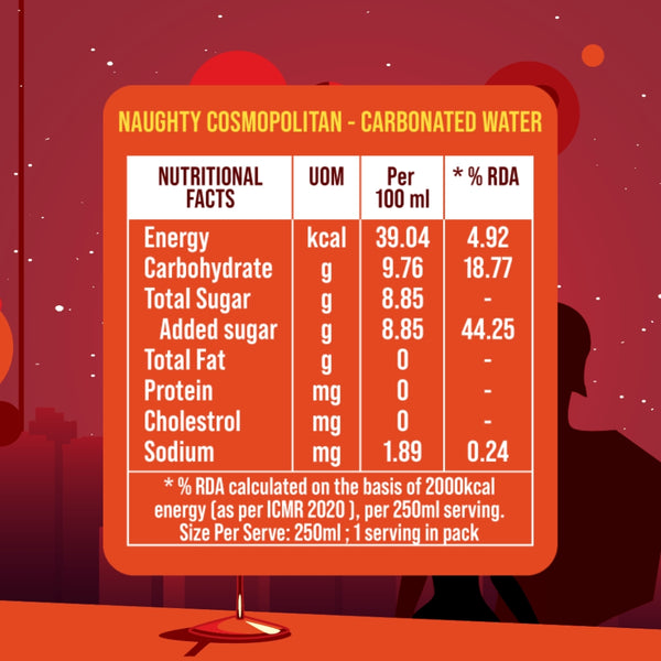 Aruba - Cosmopolitan Mocktail (12 Cans)