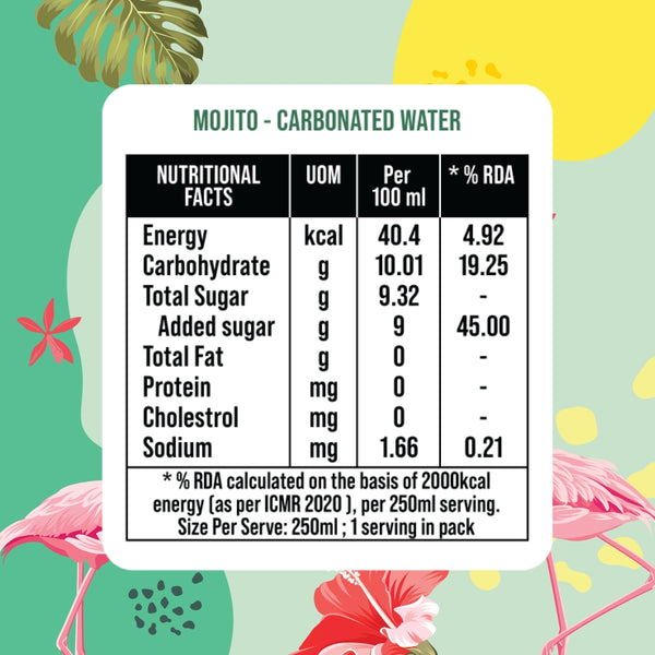 Aruba - Mojito Mocktail (12 Cans)