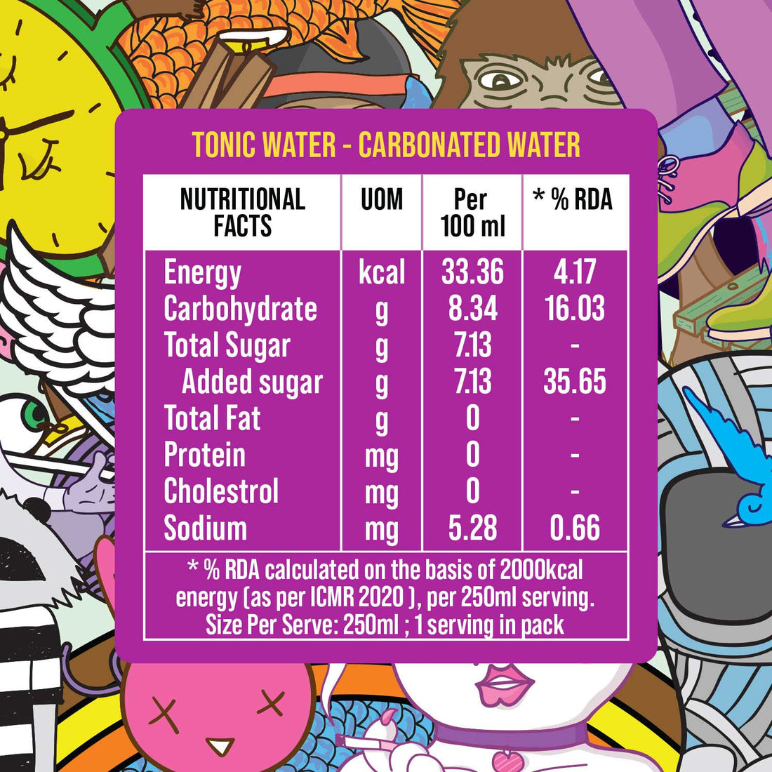 Aruba – Tonic Water Mixer (12 Cans)