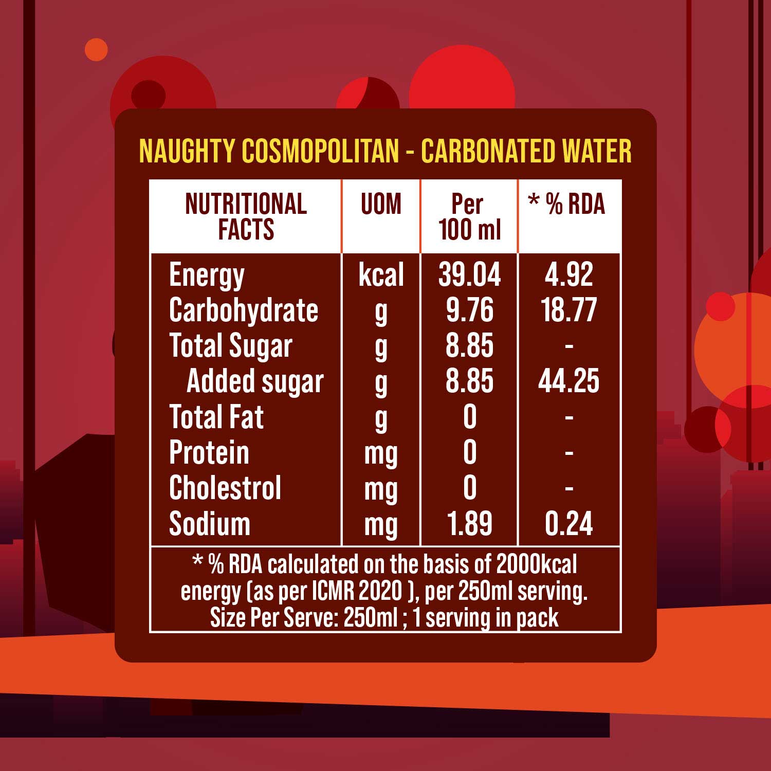 Aruba - Cosmopolitan Mocktail (12 Cans)
