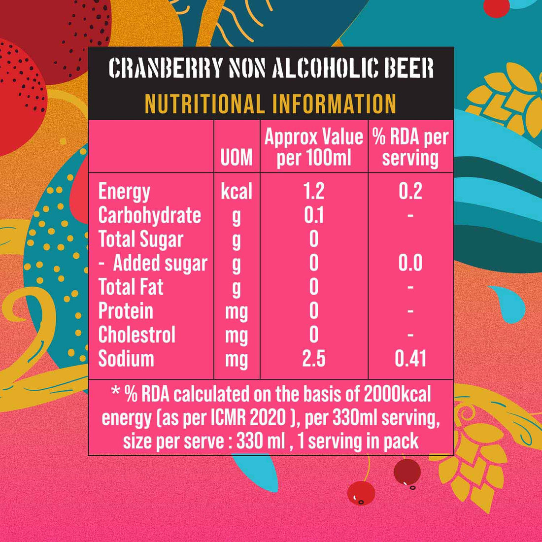 3Sisters Sugar-free Non-alcoholic Beers – Mixed (Glass Pints)