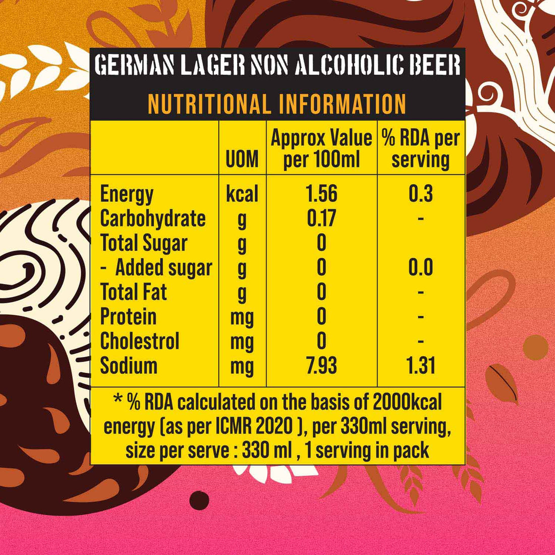 3Sisters Sugar-free Non-alcoholic Beers – Mixed (Glass Pints)