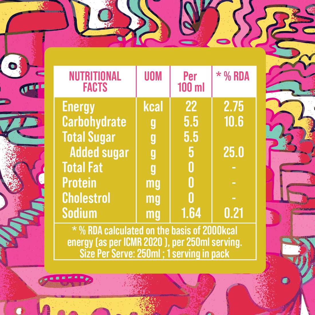 Aruba - Cranberry Lemonade - Prebiotic Mocktail