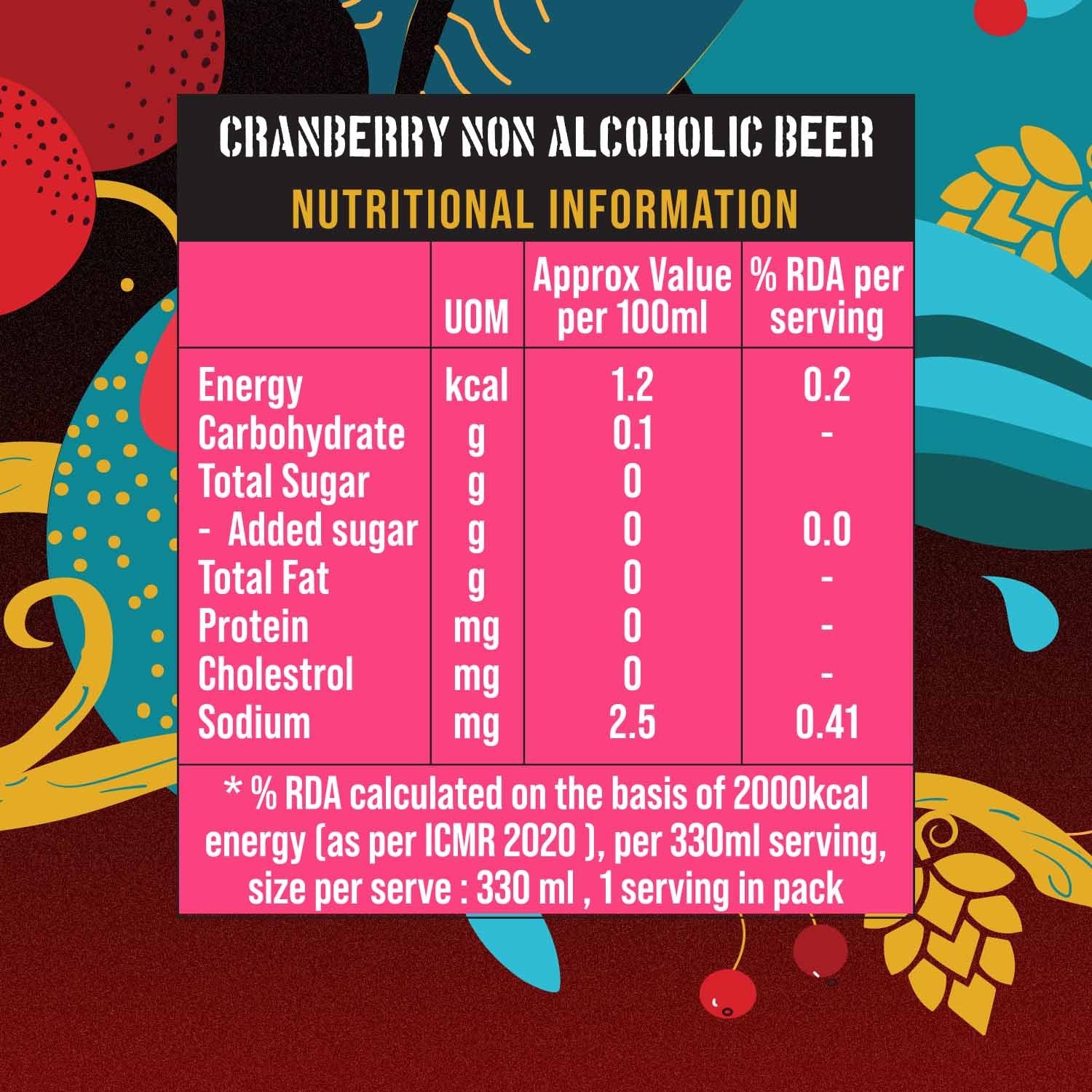 3Sisters Sugar-free Non-alcoholic Beers – Cranberry (Glass Pints)