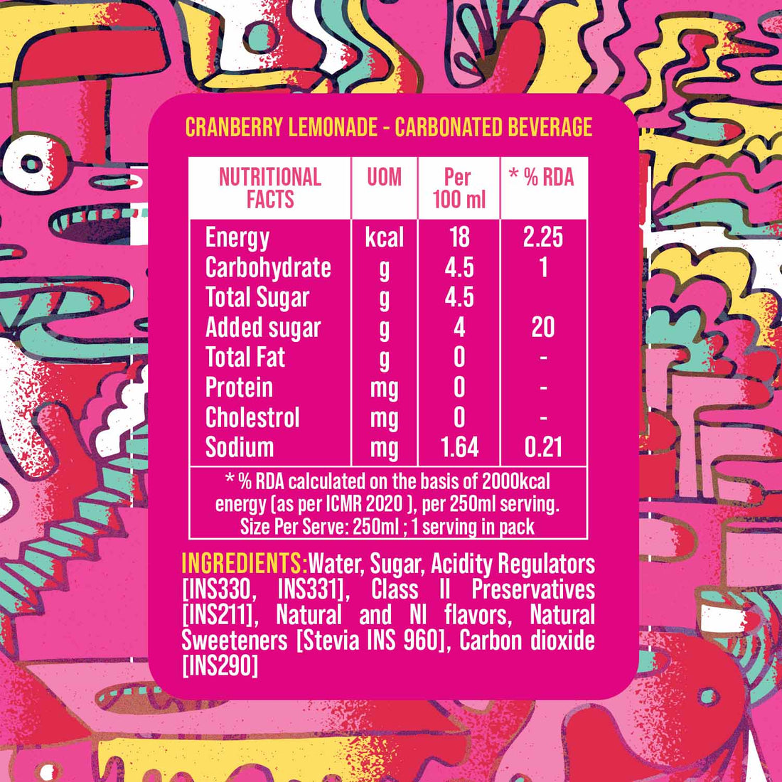 Aruba - Cranberry Lemonade